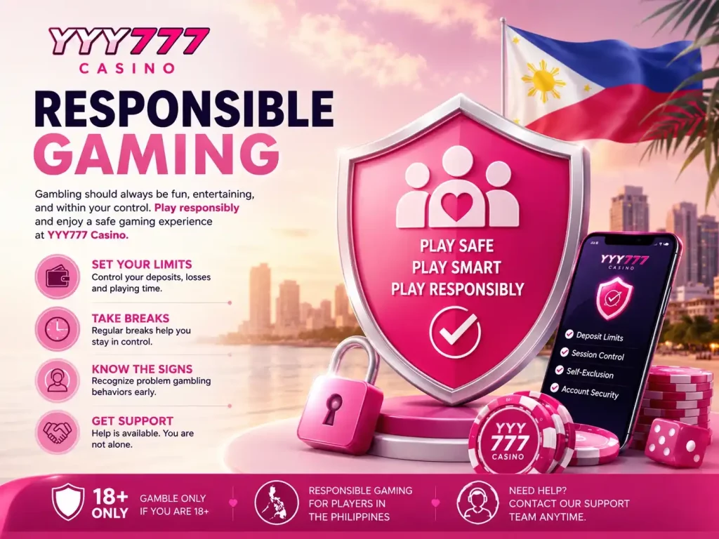 YYY777 Casino responsible gaming banner with pink shield, mobile casino app, Philippine background, poker chips, and safe gambling awareness elements in a modern 4:3 design